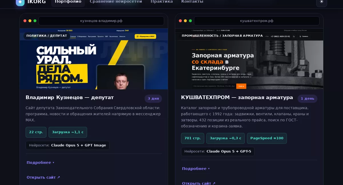 Карточки работ в портфолио IKORG: сроки, число страниц, скорость загрузки